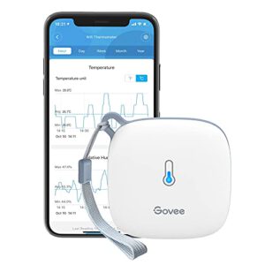 Govee WLAN Thermometer Hygrometer Innen für nur 19,99€ – Überwache Temperatur und Luftfeuchtigkeit in Echtzeit