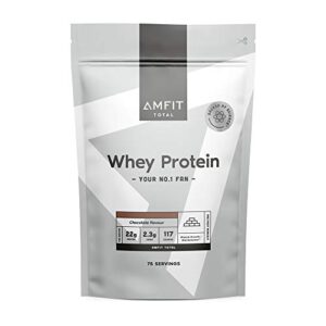 Amfit Whey Protein 2,27 kg (12,20 €/kg) – Jetzt zum Sparpreis von 24,92 €!