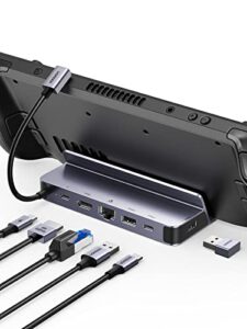 UGREEN Steam Deck Dock – Erweitern Sie Ihr Spielerlebnis