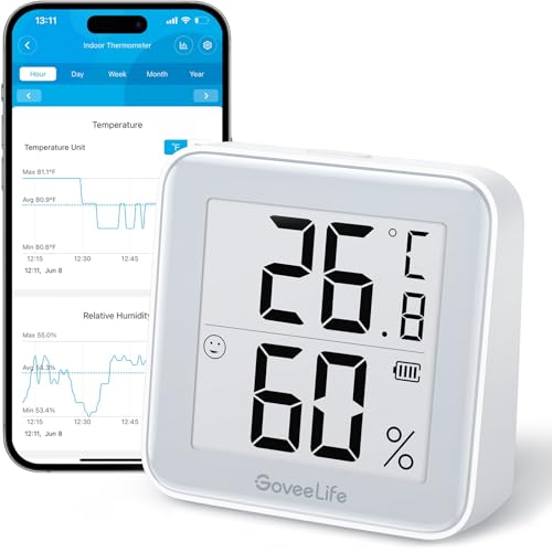 GoveeLife Bluetooth Thermometer Hygrometer H5105: Klare Sicht und präzise Messwerte für nur 9,99€ (50% Rabatt)