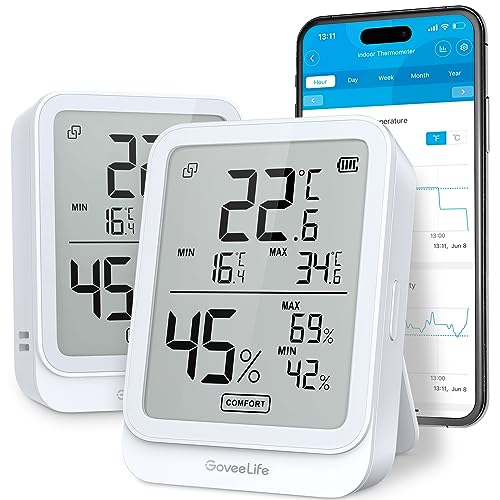 GoveeLife Digitales Thermometer-Hygrometer B5104 2er Pack – Angebot bei Amazon