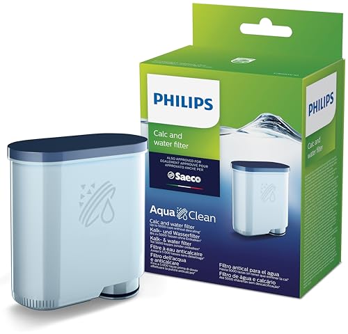 Spare 20% mit dem Philips AquaClean Kalk- und Wasserfilter Doppelpack