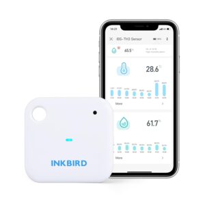 INKBIRD WLAN Thermometer Deal: Temperatur & Feuchtigkeit im Griff!